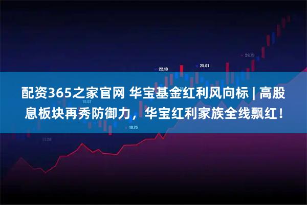 配资365之家官网 华宝基金红利风向标 | 高股息板块再秀防御力，华宝红利家族全线飘红！