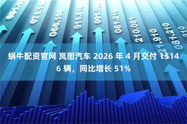 蜗牛配资官网 岚图汽车 2026 年 4 月交付 15146 辆，同比增长 51%